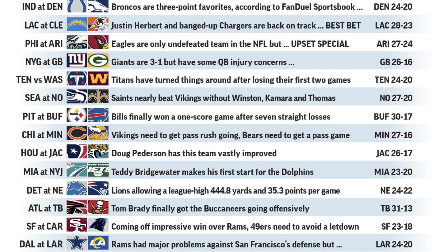 Undefeated nfl teams shop 2020